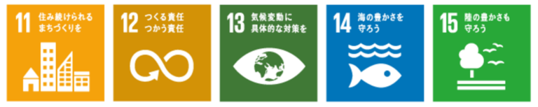 ヨシハラクリーニング SDGsへの取り組みのイメージ