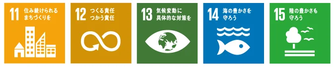 ヨシハラクリーニング SDGsへの取り組みのイメージ